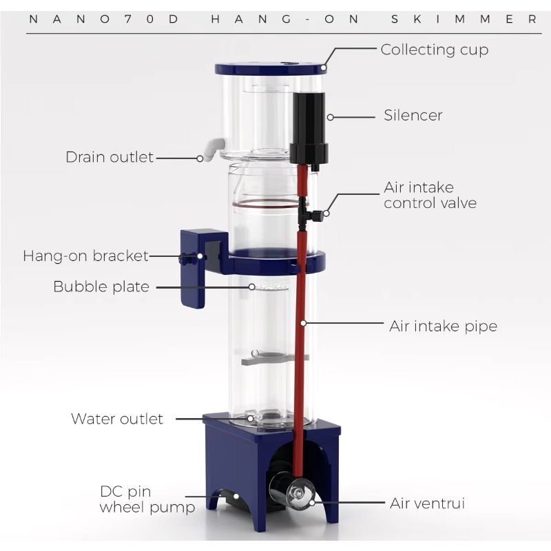 Filtro Skimmer de Proteína Han - Protein Skimmer Hang On avaliação e preço
