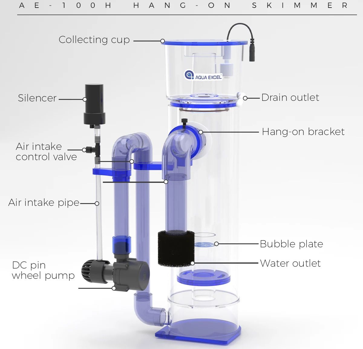 AQUA EXCEL AE-75H/100H Skimmer - Protein Skimmer Hang On avaliação e preço